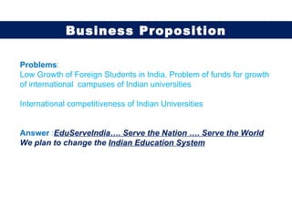 Problems :  Low Growth of Foreign Students in India. Problem of funds for growth of international  campuses of Indian universities  International competitiveness of Indian Universities  Answer  : EduServeIndia…. Serve the Nation …. Serve the World We plan to change the  Indian Education System   Business Proposition 
