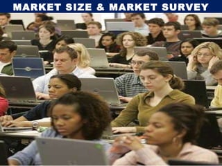 MARKET SIZE & MARKET SURVEY 