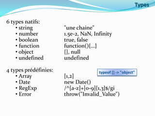 Types
6 types natifs:
• string
• number
• boolean
• function
• object
• undefined
4 types prédéfinies:
• Array
• Date
• RegExp
• Error

"une chaine"
1.5e-2, NaN, Infinity
true, false
function(){…}
{}, null
undefined
typeof [] -> "object"

[1,2]
new Date()
/^[a-z]+[0-9]{1,3}$/gi
throw("Invalid_Value")

 