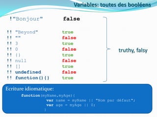 Variables: toutes des booléens
!"Bonjour"
!!
!!
!!
!!
!!
!!
!!
!!
!!

"Beyond"
""
3
0
{}
null
[]
undefined
function(){}

false
true
false
true
false
true
false
true
false
true

truthy, falsy

Ecriture idiomatique:
function(myName,myAge){
var name = myName || "Nom par défaut";
var age = myAge || 0;
}

 