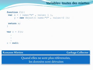 Variables: toutes des miettes
function f(){
var x = { name:"X" , value: 1 },
y = new Object({ name:"Y" , value:-2 });
return x;
}
var z = f();
.
.
.
z = null;

Ramasse Miettes

Garbage Collector

Quand elles ne sont plus référencées,
les données sont détruites

 