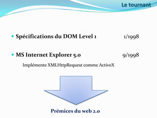 Le tournant

 Spécifications du DOM Level 1

1/1998

 MS Internet Explorer 5.0

9/1998

Implémente XMLHttpRequest comme ActiveX

Prémices du web 2.0

 