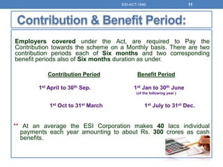 Employers covered under the Act, are required to Pay the
Contribution towards the scheme on a Monthly basis. There are two
contribution periods each of Six months and two corresponding
benefit periods also of Six months duration as under.
Contribution Period Benefit Period
1st April to 30th Sep. 1st Jan to 30th June
(of the following year )
1st Oct to 31st March 1st July to 31st Dec.
** At an average the ESI Corporation makes 40 lacs individual
payments each year amounting to about Rs. 300 crores as cash
benefits.
ESI-ACT-1946 11
 