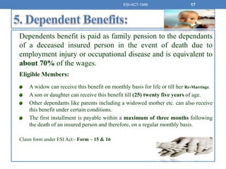 Dependents benefit is paid as family pension to the dependants
of a deceased insured person in the event of death due to
employment injury or occupational disease and is equivalent to
about 70% of the wages.
Eligible Members:
A widow can receive this benefit on monthly basis for life or till her Re-Marriage.
A son or daughter can receive this benefit till (25) twenty five years of age.
Other dependants like parents including a widowed mother etc. can also receive
this benefit under certain conditions.
The first installment is payable within a maximum of three months following
the death of an insured person and therefore, on a regular monthly basis.
Claim form under ESI Act:- Form – 15 & 16
ESI-ACT-1946 17
 