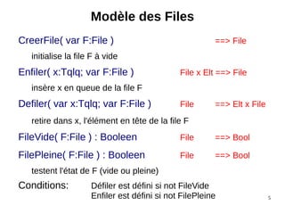 Cours sur les files et les piles assez complet | PDF