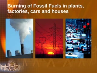 Burning of Fossil Fuels in plants, factories, cars and houses 