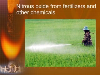 Nitrous oxide from fertilizers and other chemicals 