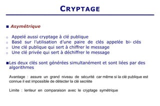 ■ Asymétrique
o Appelé aussi cryptage à clé publique
o Basé sur l’utilisation d’une paire de clés appelée bi- clés
o Une clé publique qui sert à chiffrer le message
o Une clé privée qui sert à déchiffrer le message
■Les deux clés sont générées simultanément et sont liées par des
algorithmes
CRYPTAGE
Avantage : assure un grand niveau de sécurité car même si la clé publique est
connue il est impossible de détecter la clé secrète
Limite : lenteur en comparaison avec le cryptage symétrique
 