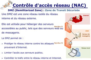Contrôle d'accès réseau (NAC)
Une DMZ est une zone réseau isolée du réseau
interne et du réseau externe.
Elle est utilisée pour héberger des serveurs
accessibles au public, tels que des serveurs web ou
de messagerie.
La DMZ permet de :
➢ Protéger le réseau interne contre les attaques
provenant d'Internet.
➢ Limiter l'accès aux serveurs publics.
➢ Contrôler le trafic entre le réseau interne et Internet.
DMZ (Demilitarized Zone) : Zone de Transit Sécurisée
 