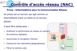 Contrôle d'accès réseau (NAC)
Un proxy est un serveur qui agit comme un
intermédiaire entre un client et un serveur
distant.
Il peut être utilisé pour :
➢ Améliorer la performance du réseau en cachant
les contenus statiques.
➢ Anonymiser la navigation internet.
➢ Contourner les restrictions géographiques.
➢ Filtrer le contenu web.
Proxy : Intermédiaire pour la Communication Réseau
 