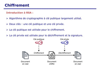 Chiffrement
Introduction à RSA :
➢ Algorithme de cryptographie à clé publique largement utilisé.
➢ Deux clés : une clé publique et une clé privée.
➢ La clé publique est utilisée pour le chiffrement.
➢ La clé privée est utilisée pour le déchiffrement et la signature.
 