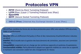 Protocoles VPN
• PPTP (Point-to-Point Tunneling Protocol)
• L2TP/IPsec (Layer 2 Tunneling Protocol avec IPsec)
• OpenVPN
• SSTP (Secure Socket Tunneling Protocol)
• IKEv2/IPsec (Internet Key Exchange Version 2 avec IPsec)
IKEv2/IPsec combine les forces de ces deux protocoles pour offrir une solution VPN sécurisée,
fiable et performante.
Avantages
Sécurité: Offre un chiffrement fort grâce à IPsec et des mécanismes d'authentification robustes
via IKEv2.
Stabilité: IKEv2 excelle dans la gestion des basculements de connexion, assurant une connexion
VPN fiable.
Compatibilité: Largement pris en charge par de nombreux appareils et systèmes d'exploitation.
Fonctionnalités mobiles: Particulièrement adapté aux appareils mobiles en raison de sa capacité
à maintenir une connexion stable lors des changements de réseau.
 