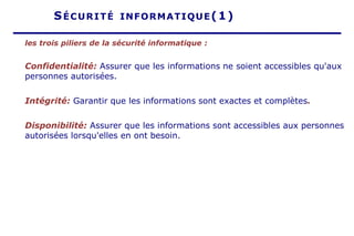 les trois piliers de la sécurité informatique :
Confidentialité: Assurer que les informations ne soient accessibles qu'aux
personnes autorisées.
Intégrité: Garantir que les informations sont exactes et complètes.
Disponibilité: Assurer que les informations sont accessibles aux personnes
autorisées lorsqu'elles en ont besoin.
SÉCURITÉ INFORMATIQUE(1)
 