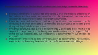 ● Expresar, reflexionar y valorar las emociones y los sentimientos presentes en
las relaciones humanas en relación con la sexualidad, reconociendo,
respetando y haciendo respetar los derechos humanos.
● Promover una educación en valores y actitudes relacionados con la
solidaridad, el amor, el respeto a la intimidad propia y ajena, el respeto por la
vida y la integridad de las personas.
● Presentar oportunidades para el conocimiento y el respeto de sí mismo y de
su propio cuerpo, con sus cambios y continuidades tanto en su aspecto físico
como en sus necesidades, sus emociones y sentimientos y sus modos de
expresión.
● Desarrollar competencias para la verbalización de sentimientos, necesidades,
emociones, problemas y la resolución de conflictos a través del diálogo.
Propósitos formativos de ESI vinculados en forma directa con el eje “Valorar la afectividad”
 
