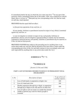 If, immediately before the day on which this Act comes into force 152[in any part of the
territories which, immediately before the lst November, 1956, were comprised in a Part B
State], there is in force in 153[that part] any law corresponding to this Act, that law shall,
on such day, stand repealed:

PROVIDED that the repeal shall not affect-

  (a) the previous operations of any such law, or

  (b) any penalty, forfeiture or punishment incurred in respect of any offence committed
against any such law; or

   (c) any investigation or remedy in respect of any such penalty, forfeiture or
punishment; and any such investigation, legal proceeding or remedy may be instituted,
continued or enforced and any such penalty, forfeiture or punishment may be imposed, as
if this Act had not been passed:

PROVIDED FURTHER that subject to the preceding proviso anything done or any
action taken under any such law shall be deemed to have been done or taken under the
corresponding provision of this Act and shall continue in force accordingly unless and
until superseded by anything done or any action taken under this Act.]



                                 SCHEDULE I: 154[* * *]



                                    155
                                          [SCHEDULE II

                                [Section 2 (15A) and (15B)]

   PART I: LIST OF INJURIES DEEMED TO RESULT IN PERMANENT TOTAL
                             DISABLEMENT

                                                                         % age of loss of
 S. No.                       Description of injury
                                                                         earning capacity
   1.     Loss of both hands or amputation at higher sites                      100
   2.     Loss of a hand and a foot                                             100
          Double amputation through leg or thigh, or amputation
   3.                                                                           100
          through leg or thigh on one side and loss of other foot
          Loss of sight to such an extent as to render the claimant
   4.     unable to perform any work for which eyesight is                      100
          essential
 