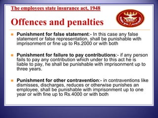 The employees state insurance act, 1948

Offences and penalties


Punishment for false statement:- In this case any false
statement or false representation, shall be punishable with
imprisonment or fine up to Rs.2000 or with both



Punishment for failure to pay contributions:- if any person
fails to pay any contribution which under to this act he is
liable to pay, he shall be punishable with imprisonment up to
three years.



Punishment for other contravention:- in contraventions like
dismisses, discharges, reduces or otherwise punishes an
employee, shall be punishable with imprisonment up to one
year or with fine up to Rs.4000 or with both

 