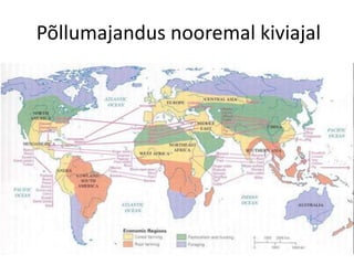 Põllumajandus nooremal kiviajal
 
