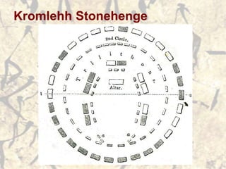 Kromlehh Stonehenge
 