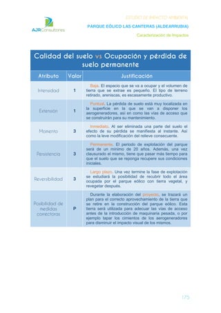ESTUDIO DE IMPACTO AMBIENTAL
PARQUE EÓLICO LAS CANTERAS (ALDEARRUBIA)
Caracterización de Impactos
175
Calidad del suelo vs Ocupación y pérdida de
suelo permanente
Atributo Valor Justificación
Intensidad 1
Baja. El espacio que se va a ocupar y el volumen de
tierra que se extrae es pequeño. El tipo de terreno
retirado, areniscas, es escasamente productivo.
Extensión 1
Puntual. La pérdida de suelo está muy localizada en
la superficie en la que se van a disponer los
aerogeneradores, así en como las vías de acceso que
se construirán para su mantenimiento.
Momento 3
Inmediato. Al ser eliminada una parte del suelo el
efecto de su pérdida se manifiesta al instante. Así
como la leve modificación del relieve consecuente.
Persistencia 3
Permanente. El periodo de explotación del parque
será de un mínimo de 20 años. Además, una vez
clausurado el mismo, tiene que pasar más tiempo para
que el suelo que se reponga recupere sus condiciones
iniciales.
Reversibilidad 3
Largo plazo. Una vez termine la fase de explotación
se estudiará la posibilidad de recubrir todo el área
ocupada por el parque eólico con tierra vegetal, y
revegetar después.
Posibilidad de
medidas
correctoras
P
Durante la elaboración del proyecto, se trazará un
plan para el correcto aprovechamiento de la tierra que
se retire en la construcción del parque eólico. Esta
tierra será utilizada para adecuar las vías de acceso
antes de la introducción de maquinaria pesada, o por
ejemplo tapar los cimientos de los aerogeneradores
para disminuir el impacto visual de los mismos.
 