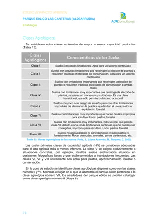 ESTUDIO DE IMPACTO AMBIENTAL
PARQUE EÓLICO LAS CANTERAS (ALDEARRUBIA)
Edafología
74
Clases Agrológicas
Se establecen ocho clases ordenadas de mayor a menor capacidad productiva
(Tabla 15).
Clases
Agrológicas
Características de los Suelos
Clase I Suelos con pocas limitaciones. Apta para un laboreo continuado
Clase II
Suelos con algunas limitaciones que restringen la elección de plantas o
requieren prácticas moderadas de conservación. Apta para un laboreo
continuado
Clase III
Suelos con limitaciones importantes que restringen la elección de
plantas o requieren prácticas especiales de conservación o ambas
cosas
Clase IV
Suelos con limitaciones muy importantes que restringen la elección de
plantas, requieren un manejo muy cuidadoso. Es una clase
transicional, que sólo permite un laboreo ocasional
Clase V
Suelos con poco o sin riesgo de erosión pero con otras limitaciones
imposibles de eliminar en la práctica que limitan el uso a pastos o
explotación forestal
Clase VI
Suelos con limitaciones muy importantes que hacen de ellos impropios
para el cultivo. Usos: pastos, forestal
Clase VII
Suelos con limitaciones muy importantes, más severas que para la
clase VI, debido a una o más limitaciones continuas que no pueden ser
corregidas, impropios para el cultivo. Usos: pastos, forestal
Clase VIII
Suelos no aprovechables ni agrícolamente, ni para pastos ni
forestalmente. Rocas desnudas, arenales, zonas pantanosas, etc.
Tabla 15: Clases Agrológicas de los suelos (Porta, J., López Acevedo, M., Roquero, C. 2003)
Las cuatro primeras clases de capacidad agrícola (I-IV) se consideran adecuadas
para el uso agrícola más o menos intensivo. La clase V se asigna exclusivamente a
situaciones concretas, por ejemplo, clasifica suelos encharcados situados en
posiciones fisiográficas llanas o que están sometidos a inundaciones frecuentes. Las
clases VI, VII y VIII únicamente son aptas para pastos, aprovechamiento forestal o
conservación.
En la zona de estudio se identifican clases agrológicas dispares como son las clases
número II y VII. Mientras el lugar en el que se asentaría el parque eólico pertenece a la
clase agrológica número VII, los alrededores del parque eólico se podrían catalogar
como clase agrológica número II (Mapa 6).
 