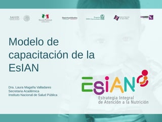 Modelo de
capacitación de la
EsIAN
Dra. Laura Magaña Valladares
Secretaria Académica
Instituto Nacional de Salud Pública

 