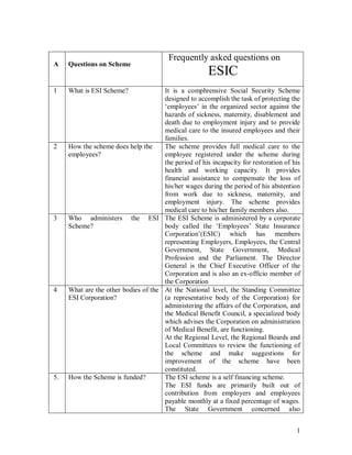 Frequently asked questions on
A    Questions on Scheme
                                                       ESIC
1    What is ESI Scheme?              It is a comphrensive Social Security Scheme
                                      designed to accomplish the task of protecting the
                                      ‘employees’ in the organized sector against the
                                      hazards of sickness, maternity, disablement and
                                      death due to employment injury and to provide
                                      medical care to the insured employees and their
                                      families.
2    How the scheme does help the     The scheme provides full medical care to the
     employees?                       employee registered under the scheme during
                                      the period of his incapacity for restoration of his
                                      health and working capacity. It provides
                                      financial assistance to compensate the loss of
                                      his/her wages during the period of his abstention
                                      from work due to sickness, maternity, and
                                      employment injury. The scheme provides
                                      medical care to his/her family members also.
3    Who administers the ESI The ESI Scheme is administered by a corporate
     Scheme?                          body called the ‘Employees’ State Insurance
                                      Corporation’(ESIC) which has members
                                      representing Employers, Employees, the Central
                                      Government, State Government, Medical
                                      Profession and the Parliament. The Director
                                      General is the Chief Executive Officer of the
                                      Corporation and is also an ex-officio member of
                                      the Corporation
4    What are the other bodies of the At the National level, the Standing Committee
     ESI Corporation?                 (a representative body of the Corporation) for
                                      administering the affairs of the Corporation, and
                                      the Medical Benefit Council, a specialized body
                                      which advises the Corporation on administration
                                      of Medical Benefit, are functioning.
                                      At the Regional Level, the Regional Boards and
                                      Local Committees to review the functioning of
                                      the scheme and make suggestions for
                                      improvement of the scheme have been
                                      constituted.
5.   How the Scheme is funded?        The ESI scheme is a self financing scheme.
                                      The ESI funds are primarily built out of
                                      contribution from employers and employees
                                      payable monthly at a fixed percentage of wages.
                                      The State Government concerned also


                                                                                       1
 
