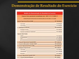 Demonstração de Resultado do Exercício
 