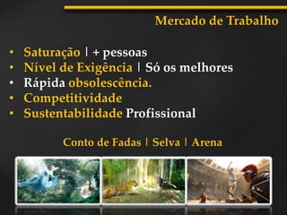 • Saturação | + pessoas
• Nível de Exigência | Só os melhores
• Rápida obsolescência.
• Competitividade
• Sustentabilidade Profissional
Mercado de Trabalho
Conto de Fadas | Selva | Arena
 