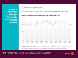 SAP y UNICEF “Salud materno infanto-juvenil en cifras 2019”.
 