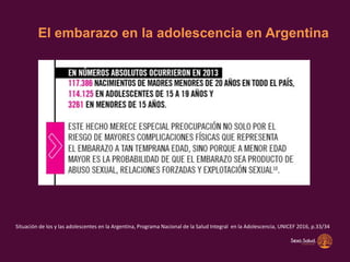 El embarazo en la adolescencia en Argentina
Situación de los y las adolescentes en la Argentina, Programa Nacional de la Salud Integral en la Adolescencia, UNICEF 2016, p.33/34
 