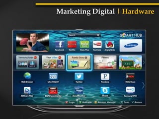 Marketing Digital | Hardware
 