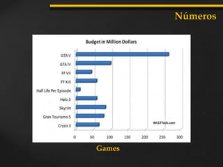 Números
Games
 
