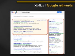Mídias | Google Adwords
 
