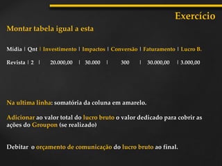 Exercício
Montar tabela igual a esta
Mídia | Qnt | Investimento | Impactos | Conversão | Faturamento | Lucro B.
Revista | 2 | 20.000,00 | 30.000 | 300 | 30.000,00 | 3.000,00
Na ultima linha: somatória da coluna em amarelo.
Adicionar ao valor total do lucro bruto o valor dedicado para cobrir as
ações do Groupon (se realizado)
Debitar o orçamento de comunicação do lucro bruto ao final.
 