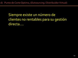 d) Punto de Corte Optimo, (Outsourcing / Distribuidor Virtual)



       Siempre existe un número de
       clientes no rentables para su gestión
       directa….




                                                                 107
 