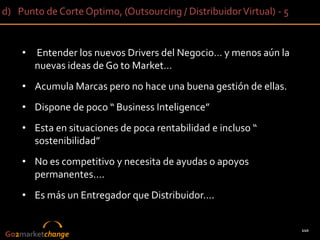 d) Punto de Corte Optimo, (Outsourcing / Distribuidor Virtual) - 5


    •   Entender los nuevos Drivers del Negocio… y menos aún la
        nuevas ideas de Go to Market…
    • Acumula Marcas pero no hace una buena gestión de ellas.
    • Dispone de poco “ Business Inteligence”
    • Esta en situaciones de poca rentabilidad e incluso “
      sostenibilidad”
    • No es competitivo y necesita de ayudas o apoyos
      permanentes….
    • Es más un Entregador que Distribuidor….


                                                                     110
Go2marketchange
 