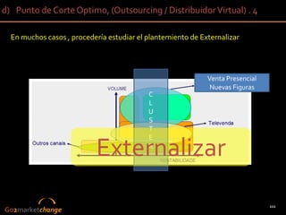 d) Punto de Corte Optimo, (Outsourcing / Distribuidor Virtual) . 4

  En muchos casos , procedería estudiar el plantemiento de Externalizar




                                                             Venta Presencial
                                                              Nuevas Figuras
                                           C
                                           L
                                           U
                                           S
                                           T
                                           E

                           Externalizar    R




                                                                                111
Go2marketchange
 