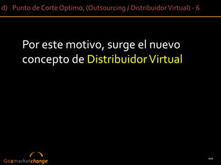 d) Punto de Corte Optimo, (Outsourcing / Distribuidor Virtual) - 6




      Por este motivo, surge el nuevo
      concepto de Distribuidor Virtual




                                                                     112
Go2marketchange
 