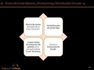 d) Punto de Corte Optimo, (Outsourcing / Distribuidor Virtual) - 9




                   Ahorro de costes
                                      Variabilización
                    derivados de la
                                      de costes fijos
                   Externalización.




                     Centrar todos
                   los esfuerzos de     Acceso a
                     gestión de la    Economías de
                    compañía en su       Escala.
                   “Core” Business,




                                                                     115
Go2marketchange
 