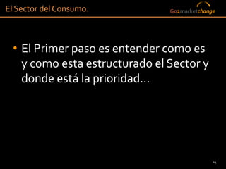 El Sector del Consumo.         Go2marketchange




 • El Primer paso es entender como es
   y como esta estructurado el Sector y
   donde está la prioridad…




                                             14
 
