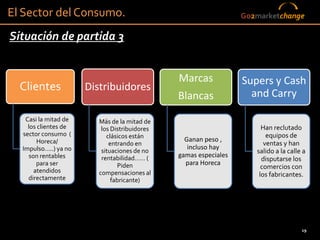 El Sector del Consumo.                                            Go2marketchange

Situación de partida 3


                                               Marcas             Supers y Cash
  Clientes            Distribuidores
                                               Blancas              and Carry

   Casi la mitad de      Más de la mitad de
    los clientes de       los Distribuidores                           Han reclutado
  sector consumo (          clásicos están                               equipos de
        Horeca/                                  Ganan peso ,
                             entrando en                                ventas y han
  Impulso…..) ya no       situaciones de no
                                                  incluso hay
                                                                     salido a la calle a
     son rentables        rentabilidad…… (     gamas especiales
                                                                       disputarse los
        para ser                Piden            para Horeca
                                                                       comercios con
       atendidos         compensaciones al
    directamente                                                      los fabricantes.
                              fabricante)




                                                                                      19
 