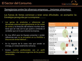 El Sector del Consumo.                                                                               Go2marketchange

    Semejanzas entre las diversas empresas...(mismos síntomas).
    Las fuerzas de Ventas comienzan a tener serias dificultades en acompañar las
    Estratégias perseguidas por sus empresas………..

•    Las gamas de productos y referencias son
                                                                               Tenemos /         1     2   3   4   5
     demasiado extensas para gestionarlas en las visitas                       Buscamos
     de ventas y la Dirección del esfuerzo muchas veces
                                                                               Objetivos
     tiene que ver más con lo que quiere o entiende el
                                                                               Sistemática
     vendedor que con lo que necesita la empresa.                              Comercial
                                                                               Cantidad de
•    Es muy dificil para los Equipos presentar / vender                        Trabajo
     referencias que no se encuadran en su Portfólio y                         Ejecución en el
     Discurso de ventas habitual….                                             Punto de Venta
                                                                               Dirección del
•    En la mayoría de lo casos más que vender se                               Esfuerzo
     entrega, en visitas totalmente rutinarias.                                Comercial
                                                                               Discurso
•    Existen muchos profesionales con un perfil                                Comercial

     desajustados a las nuevas exigencias de los puestos                       Gestión de
                                                                               Clientes
     comerciales.

                                                                                                                       32
                                        Global Market Business Advisers 2011
 