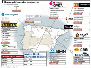El Sector Banca.
• Asistimos a la generación de un “Nuevo Mapa Bancario” derivado de fusiones y SIP




                                                                                     40
 