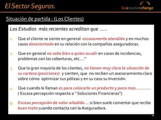 El Sector Seguros.                                           Go2marketchange

Situación de partida : (Los Clientes)
 Los Estudios más recientes acreditan que …..
 1.   Que el cliente se siente en general escasamente atendido y en muchos
      casos desorientado en su relación con la compañías aseguradoras.

 2.   Que en general no sabe bien a quien acudir en casos de incidencias,
      problemas con las coberturas, etc.…”

 3.   Que la gran mayoría de los clientes, no tienen muy clara la situación de
      su cartera (posiciones) y sienten, que no reciben un asesoramiento claro
      sobre cómo optimizar sus pólizas y en su caso su Inversión.

 4.   Que cuando le llaman es para colocarle un producto y poco mas………..
      ( Escasa percepción respecto a “ Soluciones Financieras”)

 5.   Escasa percepción de valor añadido … si bien suele comentar que recibe
      buen trato cuando contacta con la Aseguradora.
                                                                               54
 
