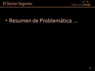 El Sector Seguros.       Go2marketchange




 • Resumen de Problemática …




                                       55
 
