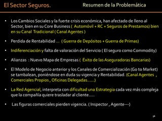 El Sector Seguros.                         Resumen de la Problemática

• Los Cambios Sociales y la fuerte crisis económica, han afectado de lleno al
  Sector, bien en su Core Business ( Automóvil + RC + Seguros de Prestamos) bien
  en su Canal Tradicional ( Canal Agentes )

• Perdida de Rentabilidad … ( Guerra de Depósitos + Guerra de Primas)

• Indiferenciación y falta de valoración del Servicio ( El seguro como Commodity)

• Alianzas : Nuevo Mapa de Empresas ( Éxito de las Aseguradoras Bancarias)

• El Modelo de Negocio anterior y los Canales de Comercialización (Go to Market)
  se tambalean, poniéndose en duda su vigencia y Rentabilidad. (Canal Agentes ,
  Comerciales Propios , Oficinas Delegadas……)

• La Red Agencial, interpreta con dificultad una Estrategia cada vez más compleja
  que la compañía quiere trasladar al cliente…..

•   Las figuras comerciales pierden vigencia. ( Inspector , Agente---)

                                                                              56
 