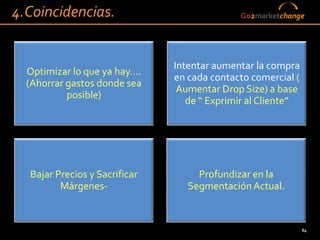 4.Coincidencias.                             Go2marketchange




                               Intentar aumentar la compra
  Optimizar lo que ya hay….
                               en cada contacto comercial (
  (Ahorrar gastos donde sea
                                Aumentar Drop Size) a base
           posible)
                                  de “ Exprimir al Cliente”




  Bajar Precios y Sacrificar        Profundizar en la
         Márgenes-                Segmentación Actual.


                                                              64
 
