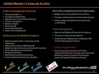 Global Market ( Líneas de Acción)

Audit e Investigación Comercial                                     Desarrollo y Transformación de Profesionales.
•   Observatorio Web 2.o                                            • Redefinición y Training del Discurso Comercial.
•   Investigación de Mercados                                       • Training en Situaciones Comerciales de alto Impacto.
•   Segmentación / Clusterización /Clienting
                                                                    • Análisis y Mejora de Performances Comerciales
•   Customer Satisfaction
                                                                      ( 4 Feed Back).
•   Mystery Shopper
•   Benchmarking
•   Trade Marketing Audit                                           Proyect Management.
•   Audit Comercial 28 factores.
                                                                    • Definición del Modelo de Dirección de Proyectos .
Optimización del Modelo de Negocio.                                 • Formación en Dirección de Proyectos
                                                                    • Certificación de Profesionales en estándares PMI
• Definición de Quick Wins Comerciales de Alto                        ( Proyect Management Institute )
  rendimiento.
• Reformulación del Go to Market (G2M)
• Redefinición de la Estructura y de la función Comercial           • Outsourcing Comercial.
• Planes de Fidelización y Vinculación.                             • Outsourcing y Externalización de Procesos
• Reingenieria de Rutas.                                              Comerciales (Televenta, Preventa, Autoventa; Trade
• Optimización Canal de Distribuidores.                               Marketing; Vending, Gestión de Promociones;
• Cuadro de Mando Comercial de 4 Variables                            Equipos de Captación de Nuevos Clientes).



                                                                                  IAL
                                                                                RC
                                                                              ME
                                                                          G CO
                                                                    CIN
                                                                 UR
                                                               SO
                                                            OUT
                                                                                                                          8
 