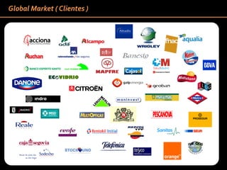 Global Market ( Clientes )




                             9
 