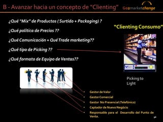 B - Avanzar hacia un concepto de “Clienting”                       Go2marketchange


  ¿Qué “Mix” de Productos ( Surtido + Packaging) ?
                                                               “Clienting Consumo”
  ¿Qué política de Precios ??

  ¿Qué Comunicación + Qué Trade marketing??

  ¿Qué tipo de Picking ??

  ¿Qué formato de Equipo de Ventas??



                                                                      Picking to
                                                                      Light

                                        •   Gestor de Valor
                                        •   Gestor Comercial
                                        •   Gestor No Presencial (Telefónico)
                                        •   Captador de Nuevo Negócio
                                        •   Responsable para el Desarrollo del Punto de
                                            Venta.                                      96
 